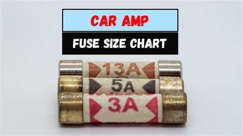 an automotive fuse box generates 20 amps of electrical power|6 volt fuse size chart.